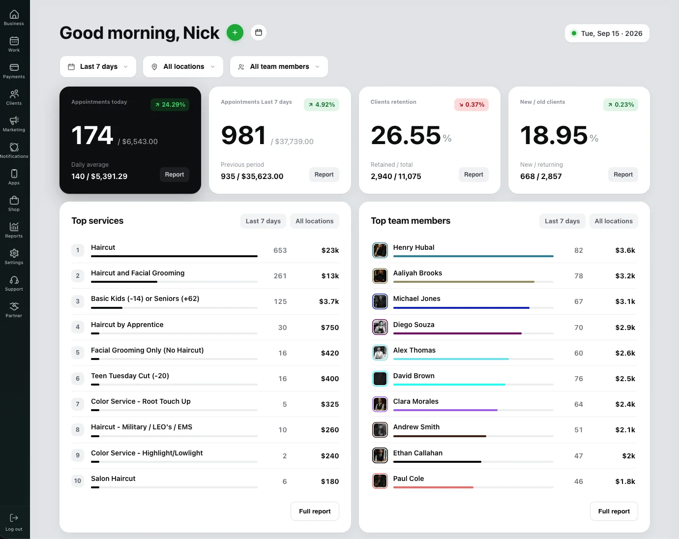 Barberly Business-dashboard